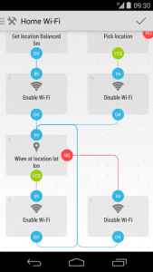 Automate the programs and tasks