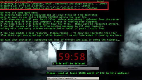 doxware