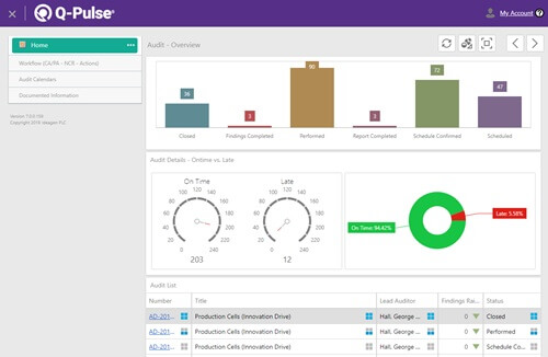 ideagen quality management software interface