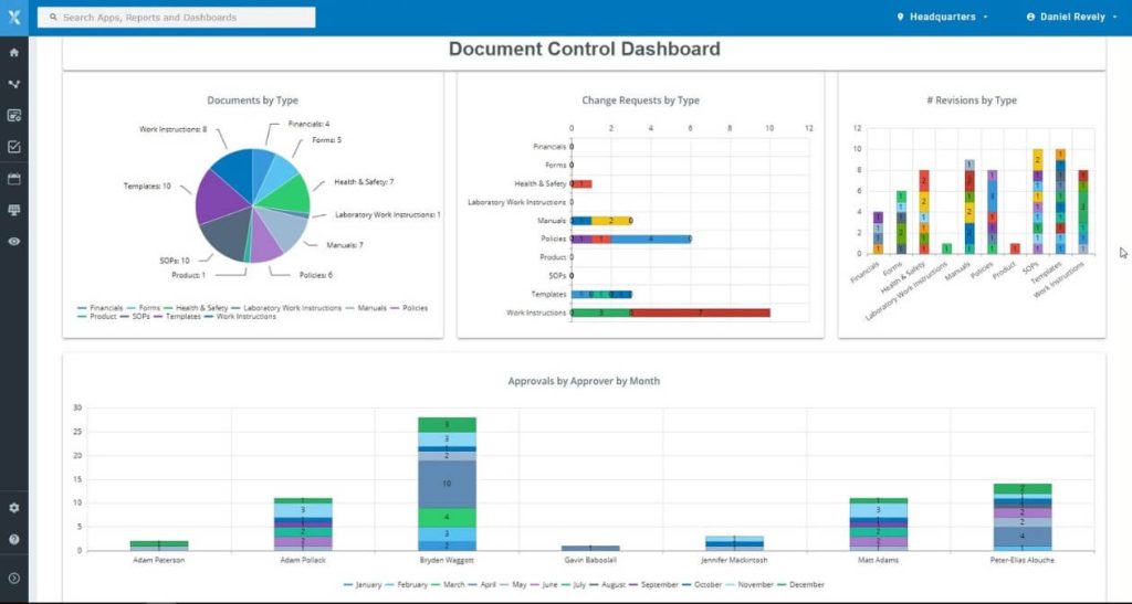 intelex quality management software interface
