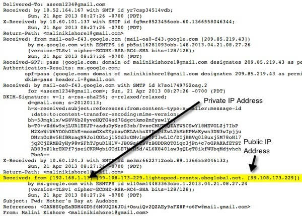 trace email sender