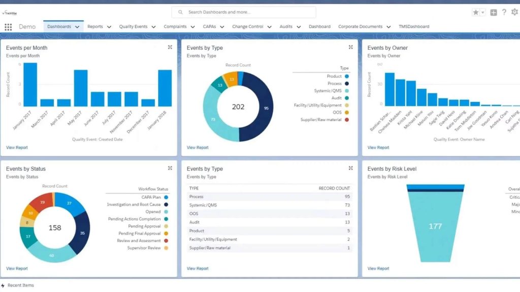 trackwise quality management software interface