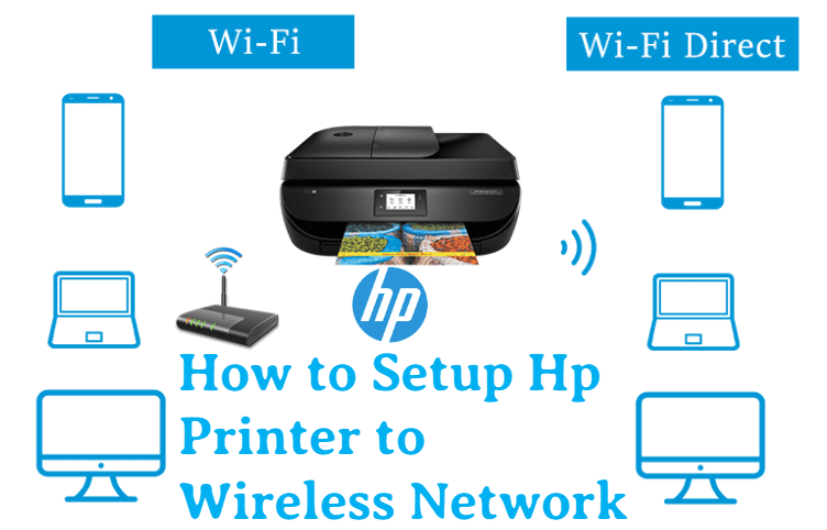 Setup Hp Printer To Wireless Network