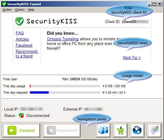 securitykiss
