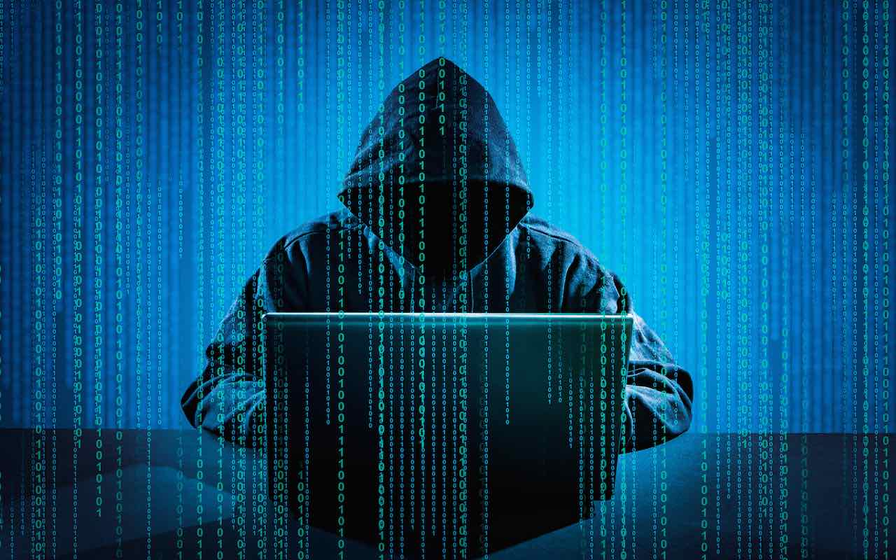 Identity Theft Protection Software