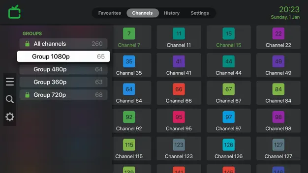 flex iptv for apple TV