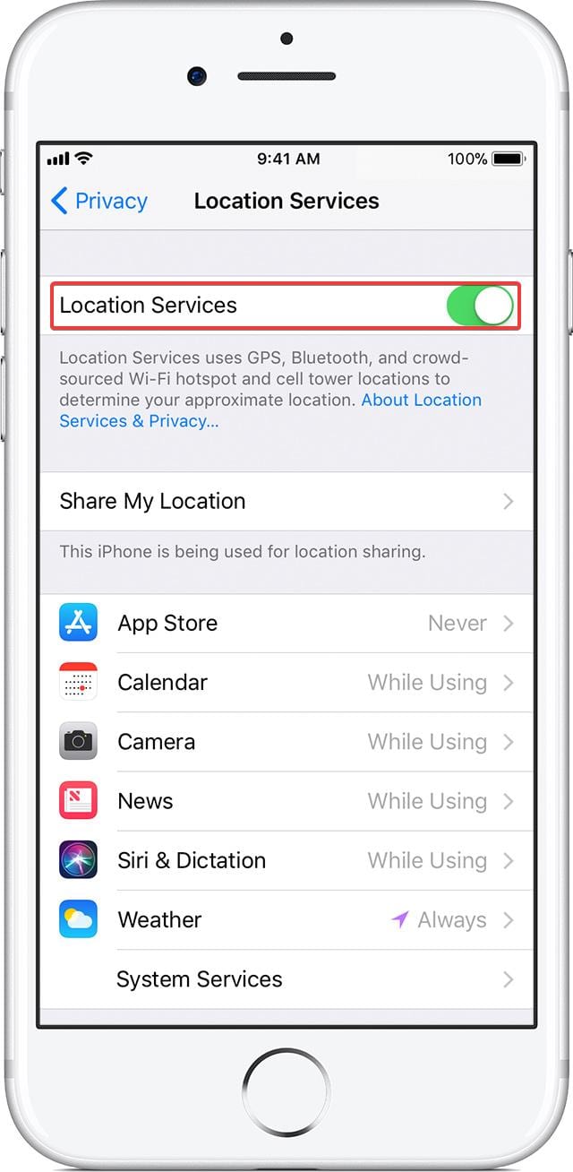 location services iphone