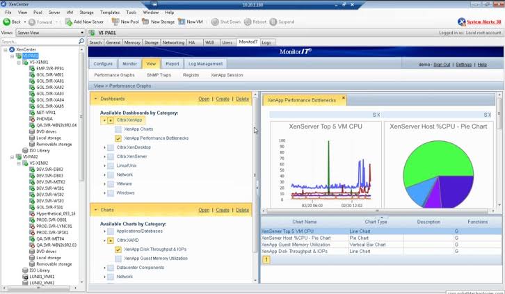 Citrix XenServer