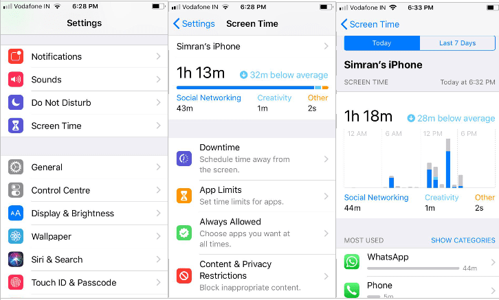screen time iphone