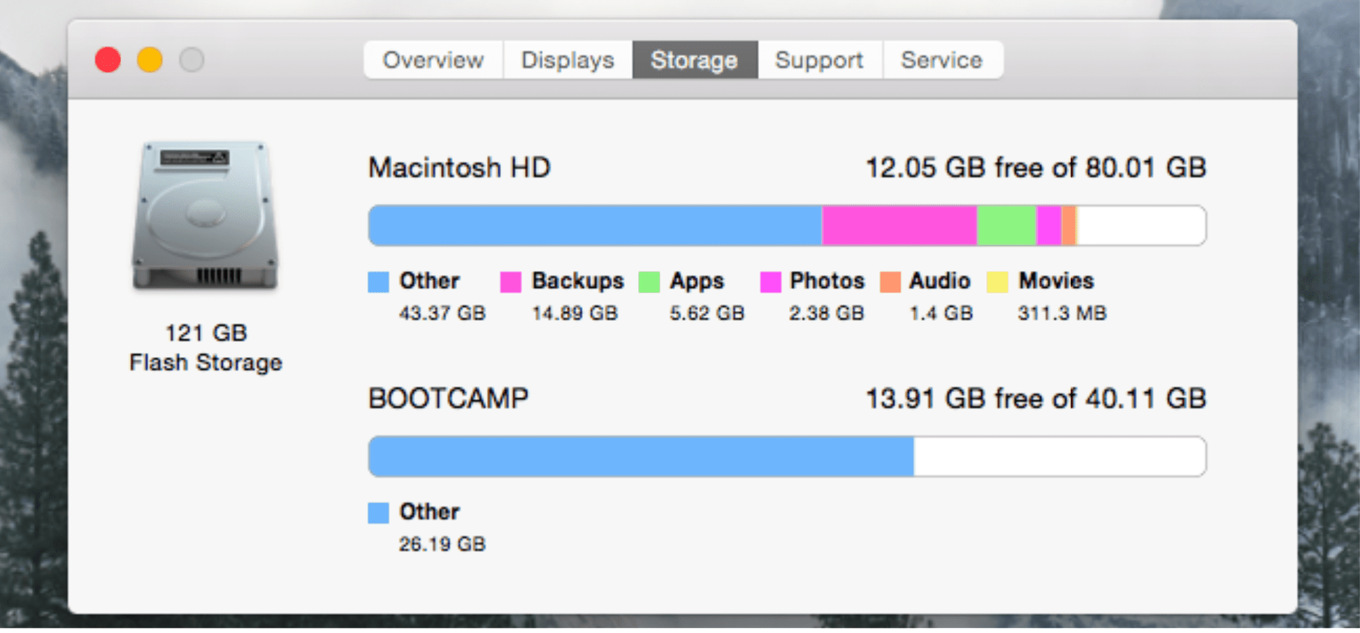 Cleanup Mac Hard drive