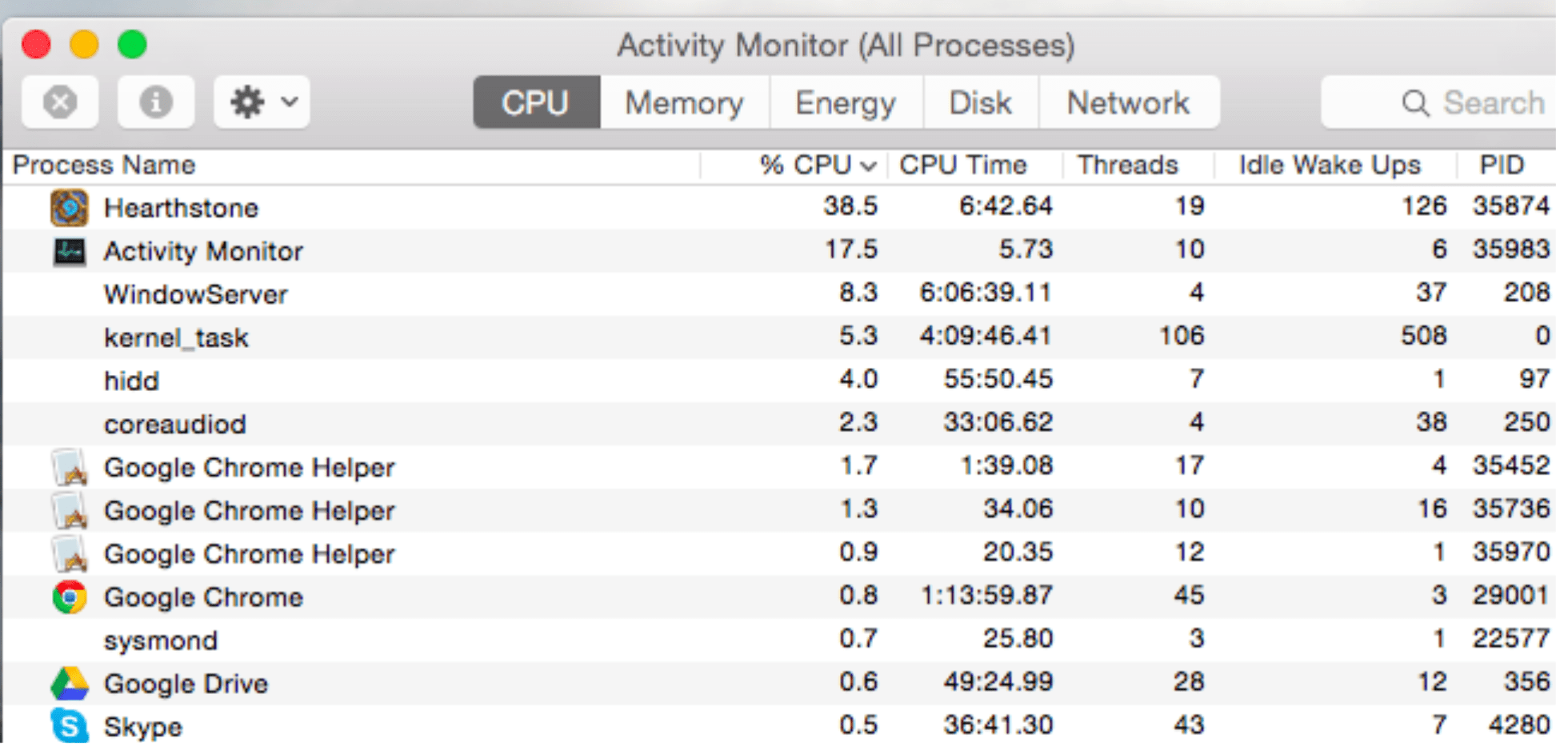 activity monitor