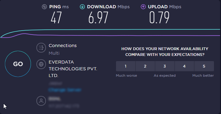 speed test