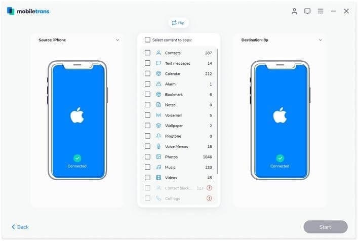 data transfer