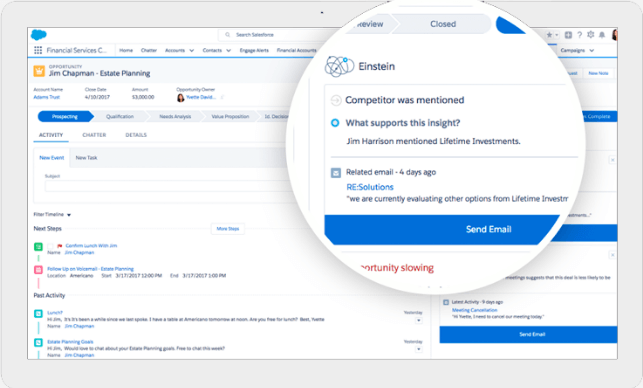 Salesforce