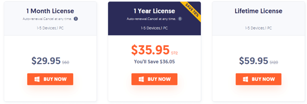 Tenorshare ReiBoot price