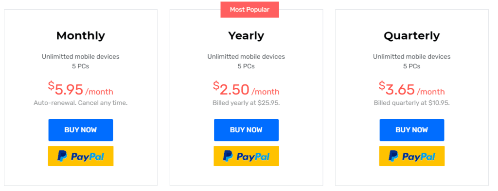 price