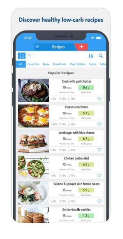 Keto diet