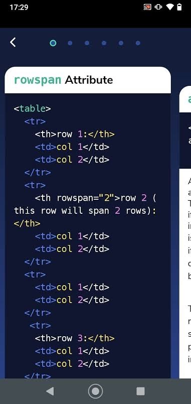 Codeacademy Go