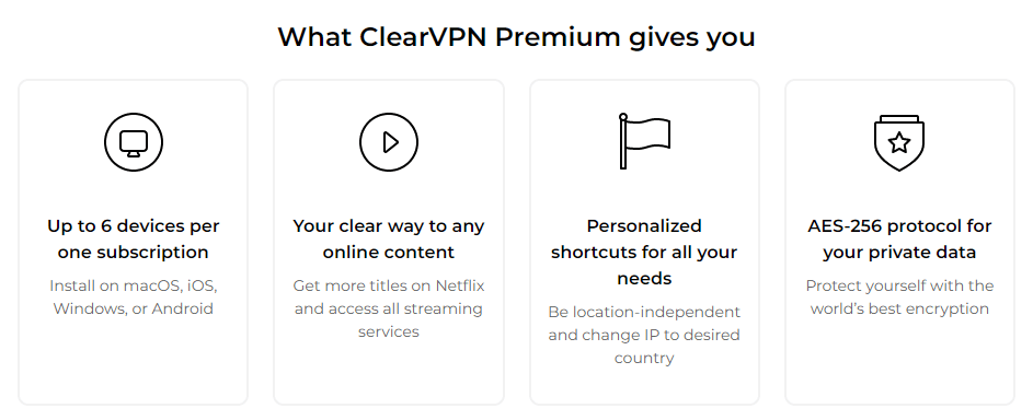 ClearVPN Premium
