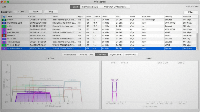 Wi-Fi Scanner