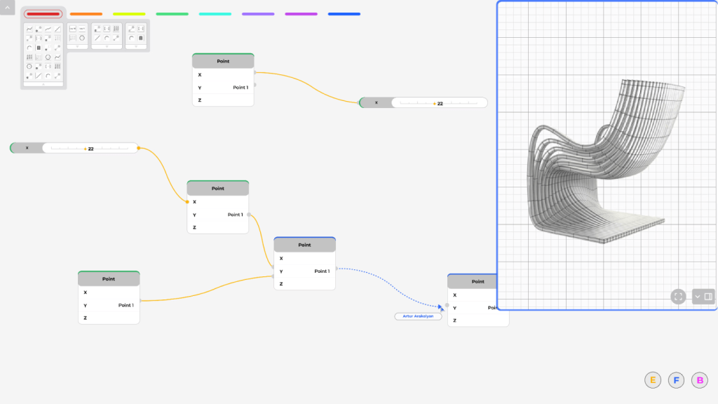 3D model