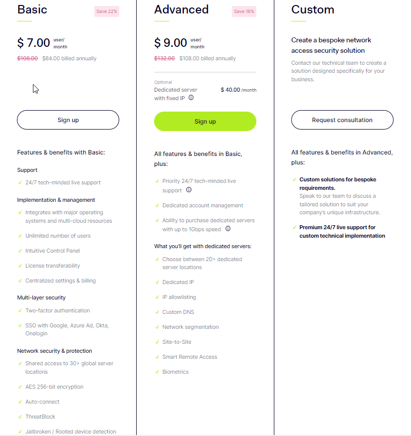 nordlayer Pricing