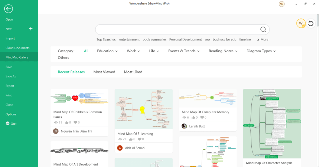 MindMap Gallery