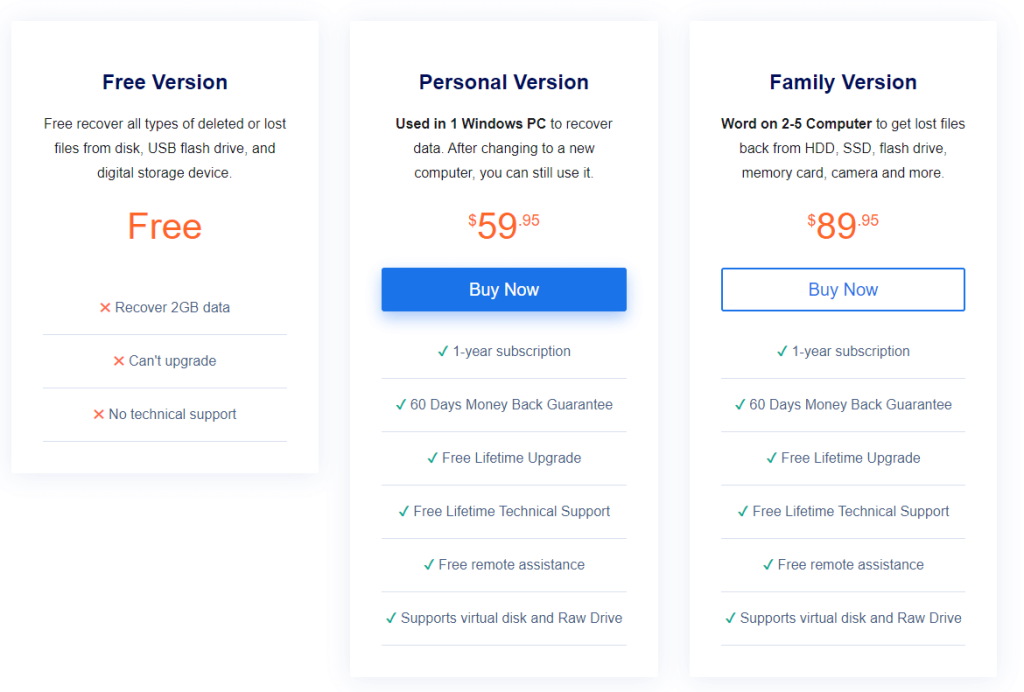 Pricing