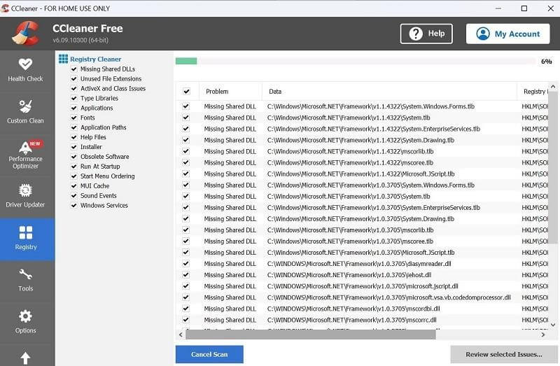 Registry Analysis