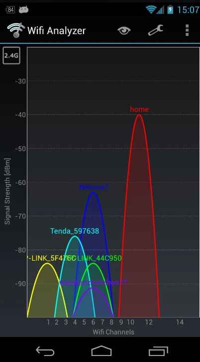 wi-fi analyzer internet booster