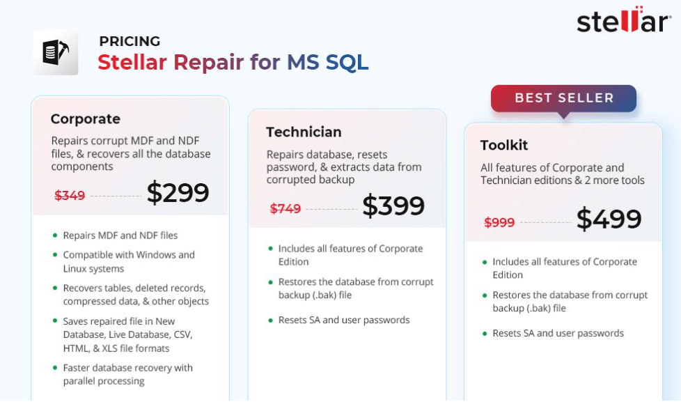 stellar pricing details