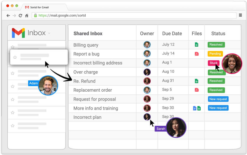 sortd Gmail inbox cleaner