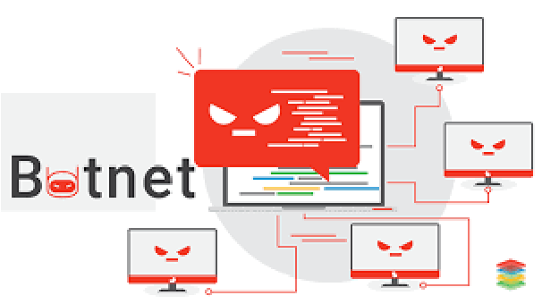 The Mirai Botnet Attack