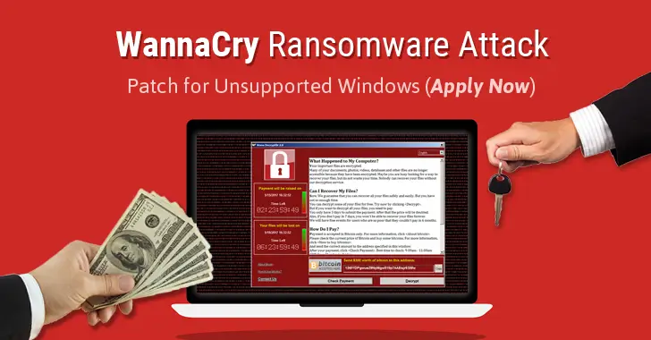 WannaCry Ransomware (2017)