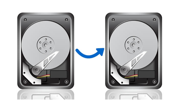 disk cloner software for mac
