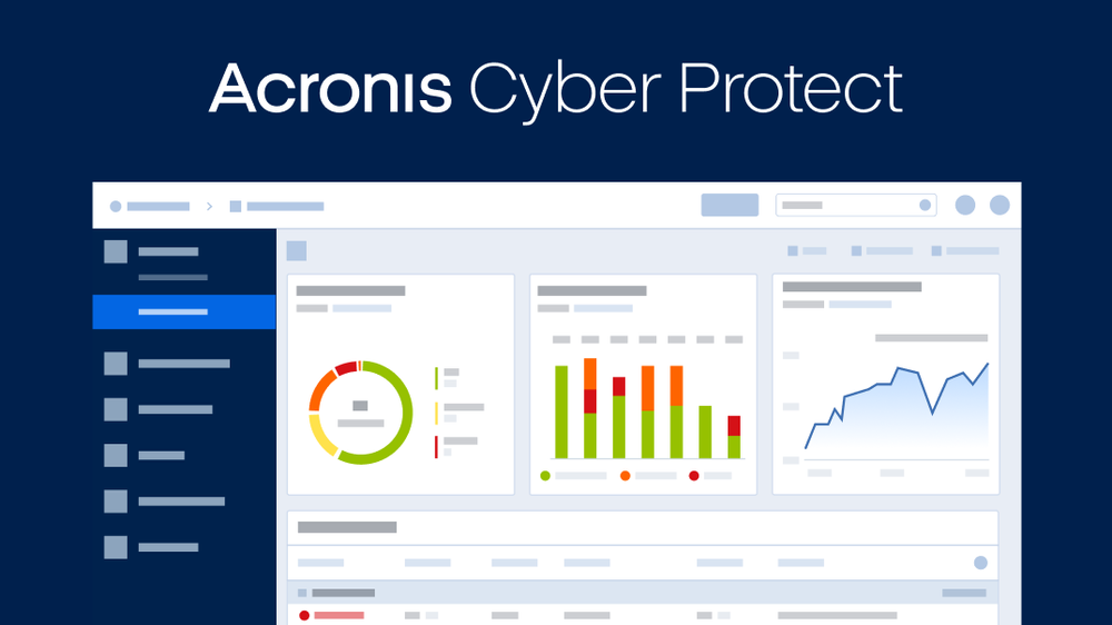 Acronis True Image Cyber Protection Complete Review