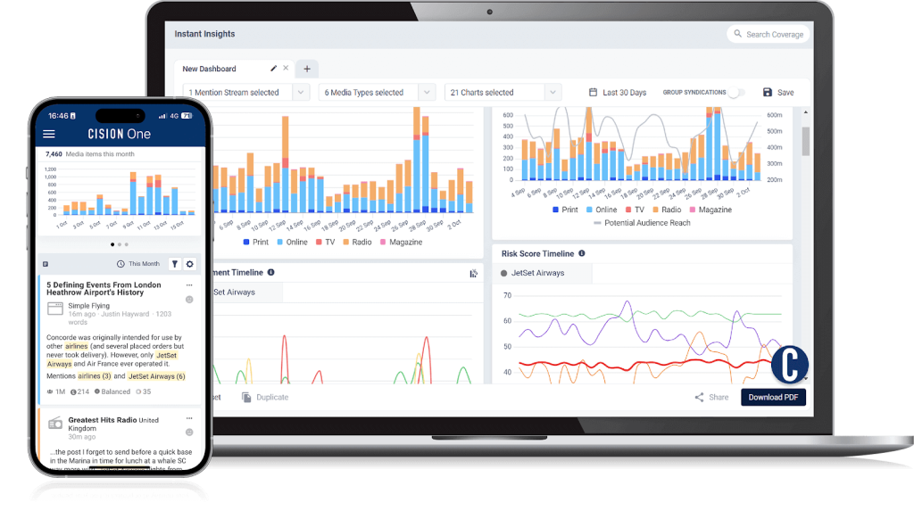 cision pr software