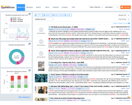 Critical Mention pr software