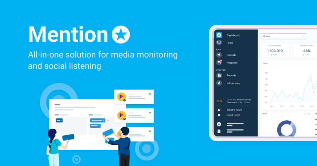 mention best pr tool