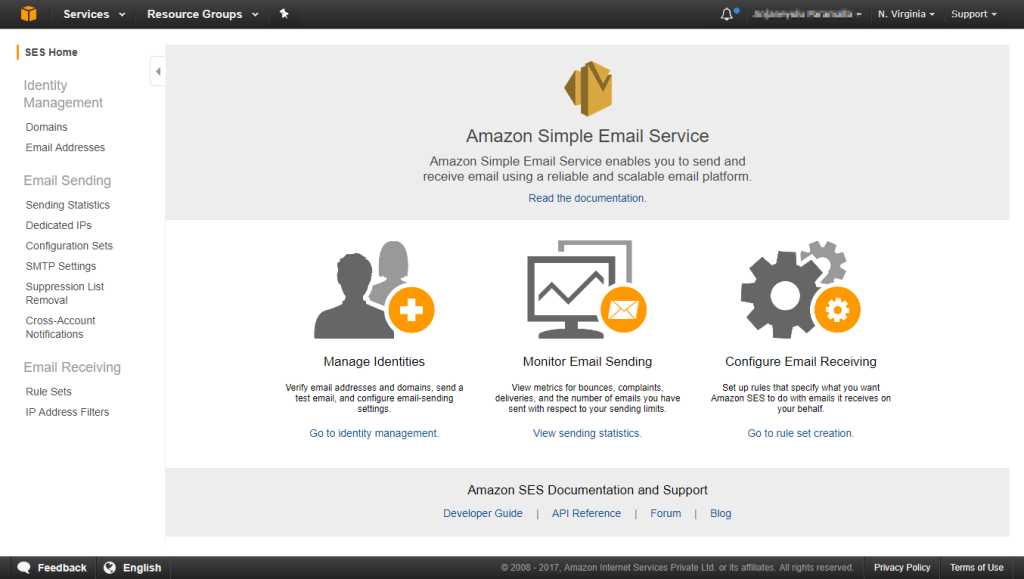 amazon SES 