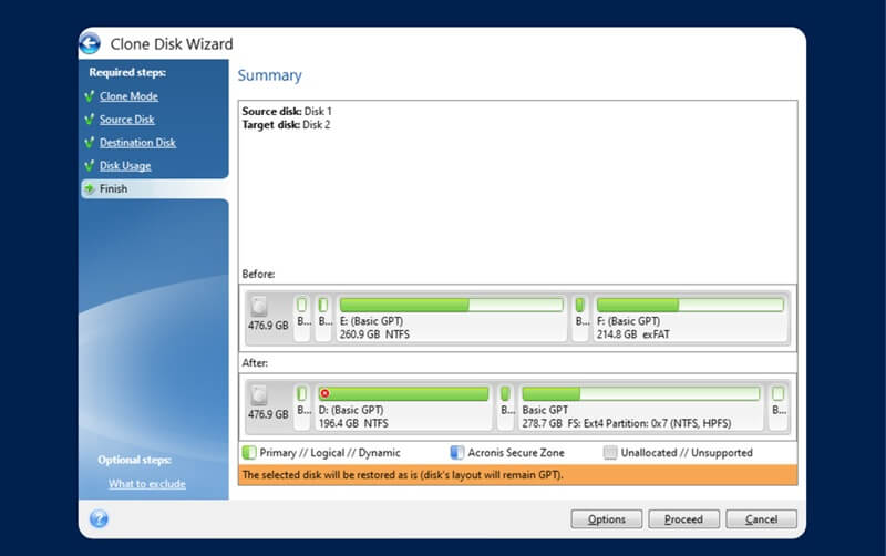 disk cloning tool to backup